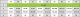 Ardon ARDON 4TECH 03 - Spodnie ogrodniczki ARDON4TECH 03 szaro-czarne przedłużone S - niebieski H9402 62 4