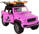 LeanToys Auto Terenowe 1:14 Napęd Frykcyjny Różowe Surfing 4