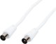 Kabel Blow Antenowy (F) 1.8m biały 3