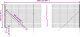 vidaXL Ogrodzenie z siatki drucianej, antracytowe, 2,2x25 m 4