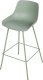 Beliani Zestaw 2 krzeseł barowych jasnozielony EMMET 6
