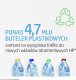 Tusz HP ZESTAW TUSZY HP 704 CZARNY + KOLOR CN692AE i CN693AE 5