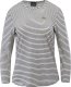 Emporio Armani Longsleeve damski EA7 Emporio Armani 2
