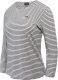 Emporio Armani Longsleeve damski EA7 Emporio Armani 4