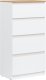 BogFran Komoda wąska z szufladami dąb Biała REMI RM04 6