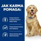 Hills  HILL'S PD Prescription Diet Canine j/d 1,5kg 5