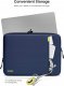 Etui Tomtoc tomtoc Sleeve Kit - 14" MacBook Pro / Air, Navy Blue 2
