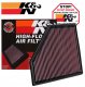 K&N FILTERS Wkładka K&N 33-3051 8
