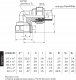 Perfexim Perfexim kolano skręcane GW 16x1/2 PN10 CuZn-C 61-605-1615-000 2
