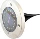 PrzydaSie Zestaw 20 Szt. Lampy Solarne Do Ogrodu Wbijane Led Lampa 6