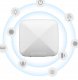 Bramka VoIP Eurolook Centrala Bramka Zigbee 3.0 EUROLOOK TU-3000-Z-SC 1