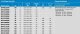 Victron Energy Victron Energy Akumulator AGM Victron Energy 110Ah 12V 1