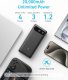 Anker PowerBank 20000 mAh 65W 1xA 1xC + kabel 5