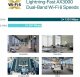 Access Point TP-Link Omada EAP653 UR 8