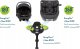 Fotelik samochodowy Graco GRACO FOTELIK SNUGGO R129 MIDNIGHT 11