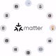 Sonoff Inteligentny przełącznik ścienny M5-1C-86W Matter (1-kanałowy) 7