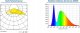 BestService Oprawa uliczna Lumax MSP LU050MSP 50W 6000K 6750LM szara 5