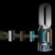 Oczyszczacz powietrza Dyson Purifier Humidify+Cool™ Formaldehyde PH04 2