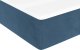 vidaXL vidaXL Materac kieszeniowy, ciemnoniebieski, 80x220x20 cm, aksamit 5
