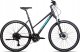 Unibike Rower Viper LDS 2024 black-19" (Dydis: 19") 1
