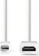 Adapter AV Nedis Nedis CCGB37650WT02 adapter kablowy 0,2 m Mini DisplayPort HDMI Typu A (Standard) Biały 4