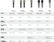 Beyerdynamic beyerdynamic TG V56 Mikrofon wokalowy pojemnościowy 3