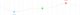 Router MILESIGHT IoT Milesight Industrial Cellular Router 3G 4G 33