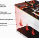 GrizzGlass Szkło hybrydowe GrizzGlass HybridGlass Easy do Ulefone Armor 24 8