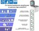 Reer Sterylizator elektryczny UV suszarka butelki zabawki REER 2