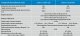 Victron Energy Victron Energy Stycznik Cyrix-Li-ct 12/24-120 3