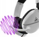 Słuchawki Turtle Beach Recon 70 Białe (2264010000) 6