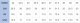 Inov-8 Inov-8 Parkclaw G 280 000972-PIYW-S-01 Zielone 42,5 5