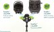 Fotelik samochodowy Graco GRACO FOTELIK SNUGLITE R129 MIDNIGHT 9