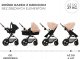 Wózek KinderKraft Universalus vežimėlis Kinderkraft Moov 2 Air 3in1, Sand Beige 2