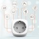 Luxury Inteligentne GNIAZDKO SMART WiFi TUYA Watomierz 3