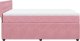 vidaXL vidaXL Łóżko kontynentalne z materacem, różowe, 140x200 cm, aksamit 7