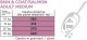 Arion ARION Original Skin & Coat Adult Salmon and Rice Medium Breed 2kg 1