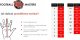 Football Masters Rękawice FM Invictus X Training S953185 9