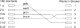 InLine InLine® TAE-F cable, for Telekom/Siemens, TAE-F to RJ11 6P4C, 1m 1