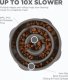 Outward Hound Outward Hound Fun Feeder Mini Miska spowalniająca szara [69891] 2