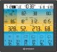 Stacja pogodowa Bresser Bresser Weather Center 7-in-1 solar 6-days 4cast Pro SF 8