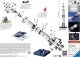 Ravensburger Ravensburger 3D Puzzle Apollo Saturn V Rakete 2