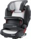 Britax Romer RECARO LETNIA TAPICERKA SERIA MONZA 00088035350000 1