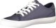 Fila MĘSKIE BUTY SPORTOWE FILA NIEBIESKIE 44 2