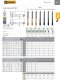Fanar WYGNIATAK M 2 DIN-371C (6HX) SR HSSE-PM WGN TIN 2