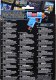 Hasbro NERF Roblox Microshots, Asst. 8