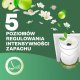 Osram Air Wick Wkłady Elektrycznego Odświeżacza Świeżość Letniego Poranka 2x 19ml 2