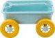 LeanToys Wózek Na Zabawki Do Piasku Pastelowy Turkusowy 3