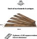 John Paddle Drewniane deski elewacyjne Old Brown Silver (0,96m2) panele ścienne w stylu Vintage Uniwersalny 2