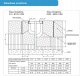 ACO DUCT ELEMENT WITH GDUCTILE IRON GRATE 1 10